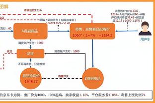 雷竞技raybet官网入口